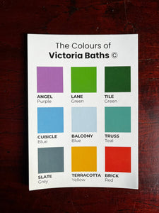 Victoria Baths Small Postcard (single)